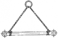 Требования к длительному хранению