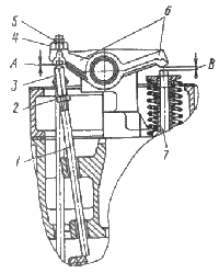 Регулирование приводов управления