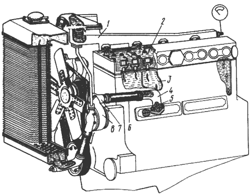 Особенности системы охлаждения дизеля с ЭССП